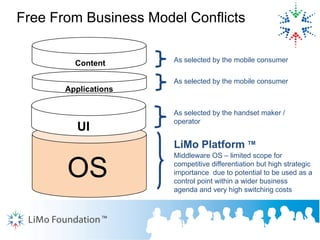 Li Mo Foundation Instroduction