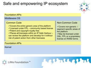 Li Mo Foundation Instroduction