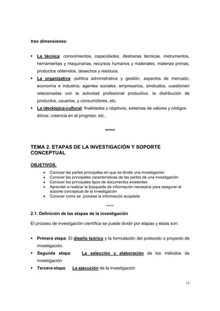 tres dimensiones:


   La técnica: conocimientos, capacidades, destrezas técnicas, instrumentos,
   herramientas y maquinarias, recursos humanos y materiales, materias primas,
   productos obtenidos, desechos y residuos.
   La organizativa: política administrativa y gestión, aspectos de mercado,
   economía e industria; agentes sociales: empresarios, sindicatos, cuestionen
   relacionadas con la actividad profesional productiva, la distribución de
   productos, usuarios, y consumidores, etc.
   La ideológica-cultural: finalidades y objetivos, sistemas de valores y códigos
   éticos; creencia en el progreso, etc.


                                         *****


TEMA 2. ETAPAS DE LA INVESTIGACIÓN Y SOPORTE
CONCEPTUAL

OBJETIVOS.
      •   Conocer las partes principales en que se divide una investigación
      •   Conocer las principales características de las partes de una investigación
      •   Conocer los principales tipos de documentos existentes
      •   Aprender a realizar la búsqueda de información necesaria para asegurar el
          soporte conceptual de la investigación
      •   Conocer como se procesa la información acopiada

                                           *****
2.1. Definición de las etapas de la investigación

El proceso de investigación científica se puede dividir por etapas y éstas son:


   Primera etapa: El diseño teórico y la formulación del protocolo o proyecto de
   investigación.
   Segunda etapa:           La selección y elaboración de los métodos de
   investigación
   Tercera etapa:     La ejecución de la investigación


                                                                                       14
 