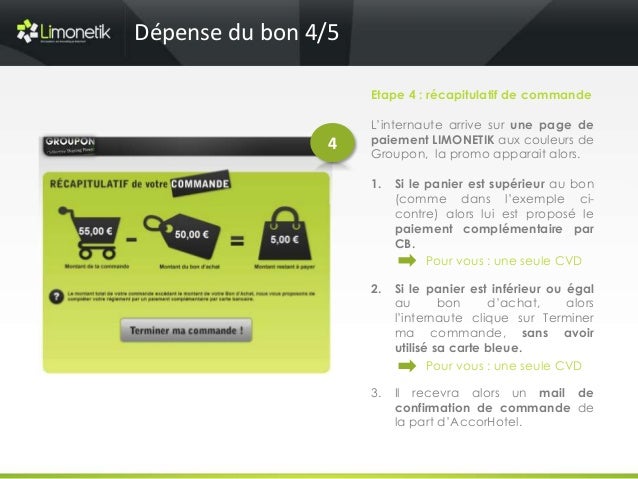 Accor coupons