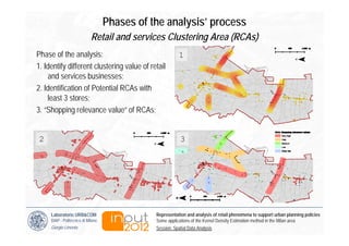 Phases of the analysis’ process
                             Retail and services Clustering Area (RCAs)
Phase of the analysis:                                    1
1. Identify different clustering value of retail
    and services businesses;
2. Identification of Potential RCAs with
    least 3 stores;
3. “Shopping relevance value” of RCAs;


2                                                         3




     Laboratorio URB&COM                       Representation and analysis of retail phenomena to support urban planning policies
     DiAP - Politecnico di Milano              Some applications of the Kernel Density Estimation method in the Milan area
     Giorgio Limonta                           Session: Spatial Data Analysis
 