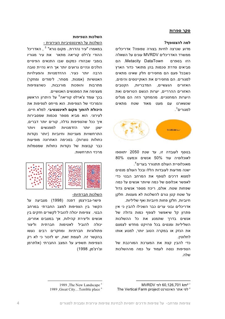 Density And The Urban Realm Goldhaber Limor Levy Batel