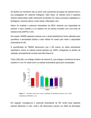 Os lipídios da membrana são os alvos mais suscetíveis de ataque de radicais livres e
sua propagação em sistemas biológicos. Além disso, os radicais livres e espécies
reativas relacionadas estão fortemente envolvidos em vários processos patológicos e
fisiológicos, incluindo câncer, morte celular, inflamação e dor.
Assim, foi avaliado o potencial antioxidante da OECL testando sua capacidade de
prevenir o dano oxidativo a um sistema rico em lipídios incubado com uma fonte de
radicais livres (AAPH) in vitro.
Os ensaios TBARS (espécies reativas com o ácido tiobarbitúrico) foram utilizados para
quantificar a peroxidação lipídica e este método foi usado para medir a capacidade
antioxidante do OE.
A quantificação de TBARS demonstrou que o OE exerce um efeito antioxidante
significativo contra os radicais peroxil gerados por AAPH, protegendo os lipídios da
oxidação, principalmente na dose mais alta (Figura 2).
Trolox (300 μM), um análogo sintético da vitamina E, que protege a membrana do dano
oxidativo in vivo, foi usado como um padrão antioxidante geral para comparação.
Em seguida, investigou-se o potencial antioxidante do OE contra duas espécies
reativas diferentes in vitro, onde o OE demonstrou exercer um efeito de eliminação
 