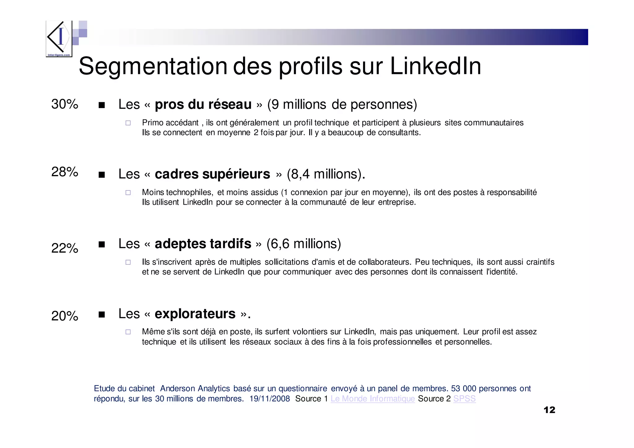 L'impact des réseaux sociaux - J.Bondu