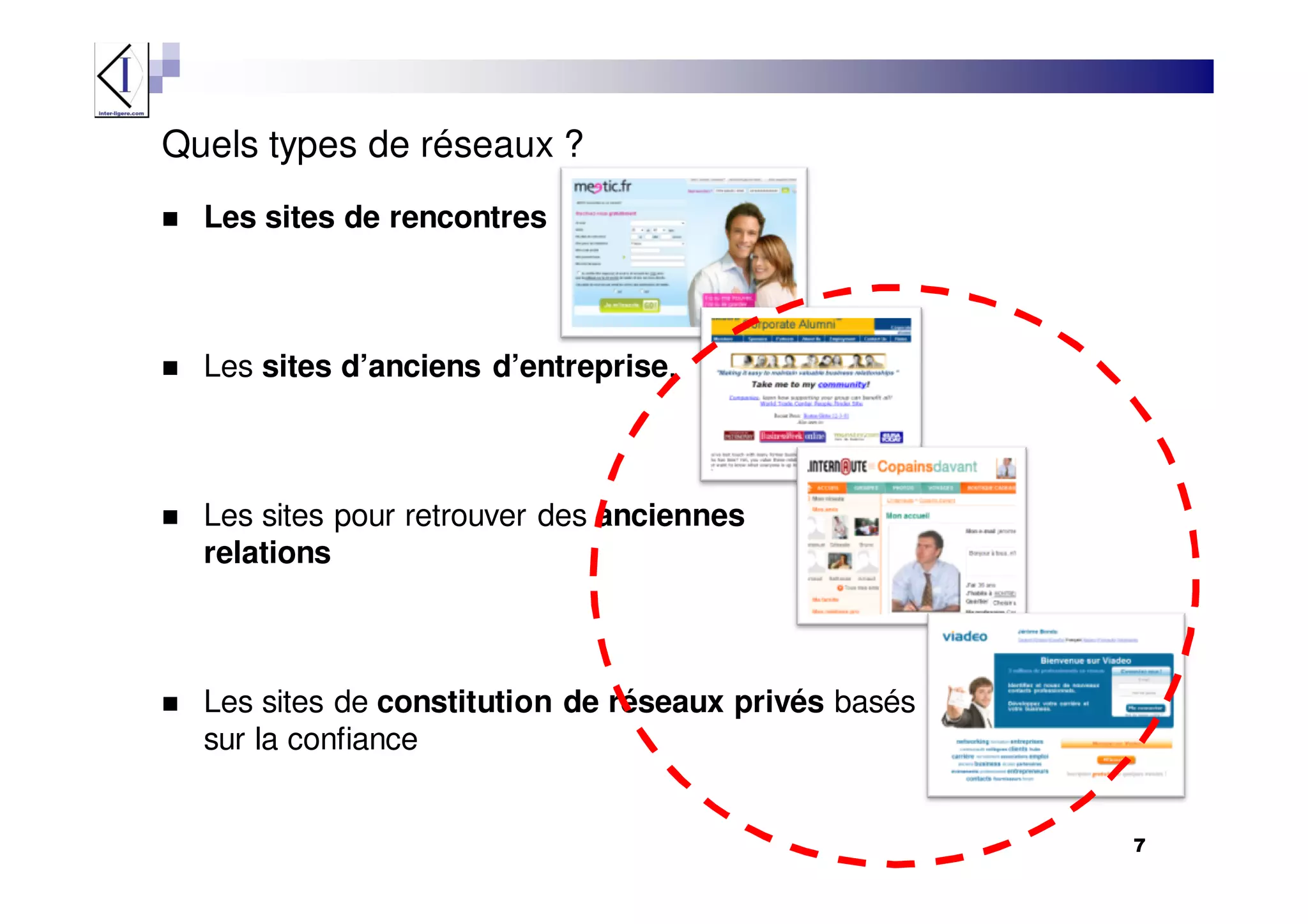 L'impact des réseaux sociaux - J.Bondu