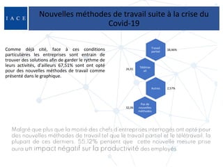 Nouvelles méthodes de travail suite à la crise du
Covid-19
Comme déjà cité, face à ces conditions
particulières les entrep...