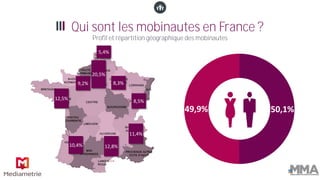 Qui sont les mobinautes en France ?
Profil et répartition géographique des mobinautes
10,4% 12,8%
11,4%
8,5%
8,3%
20,5%
9,...