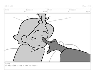 Scene
34
Duration
05:00
Panel
2
Duration
01:00
Dialog
And sell them in the street for gain.?
ANI198 ASS2 Page 74/98
 