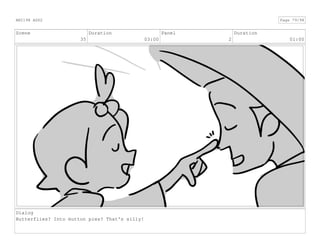 Scene
35
Duration
03:00
Panel
2
Duration
01:00
Dialog
Butterflies? Into mutton pies? That's silly!
ANI198 ASS2 Page 79/98
 