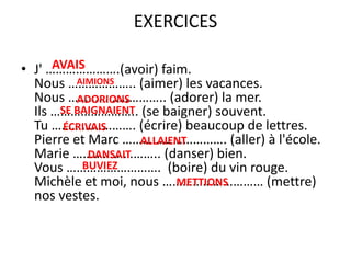 EXERCICESJ' ………………….(avoir) faim.Nous ……………….. (aimer) les vacances.Nous ……………………….. (adorer) la mer.Ils …………………….. (se baigner) souvent.Tu ……………………. (écrire) beaucoup de lettres.Pierre et Marc …………………………. (aller) à l'école.Marie …………………….. (danser) bien.Vous ……………………….  (boire) du vin rouge.Michèle et moi, nous ………………………… (mettre) nos vestes.AVAISAIMIONSADORIONSSE BAIGNAIENTÉCRIVAISALLAIENTDANSAITBUVIEZMETTIONS