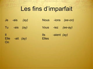 Les fins d’imparfait
Je
Tu
Il
Elle
On

-ais

(ay)

Nous

-ions

(ay)

Vous

-iez

-aient (ay)

-ait (ay)

Ils
Elles

-ais

(ee-on)
(ee-ay)

 
