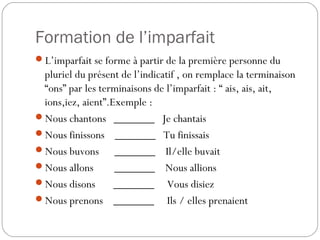 Formation de l’imparfait
L’imparfait se forme à partir de la première personne du
pluriel du présent de l’indicatif , on remplace la terminaison
“ons” par les terminaisons de l’imparfait : “ ais, ais, ait,
ions,iez, aient”.Exemple :
Nous chantons _______ Je chantais
Nous finissons _______ Tu finissais
Nous buvons _______ Il/elle buvait
Nous allons _______ Nous allions
Nous disons _______ Vous disiez
Nous prenons _______ Ils / elles prenaient
 