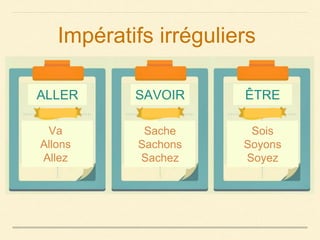 Impératifs irréguliers
ALLER SAVOIR ÊTRE
Va
Allons
Allez
Sache
Sachons
Sachez
Sois
Soyons
Soyez
 
