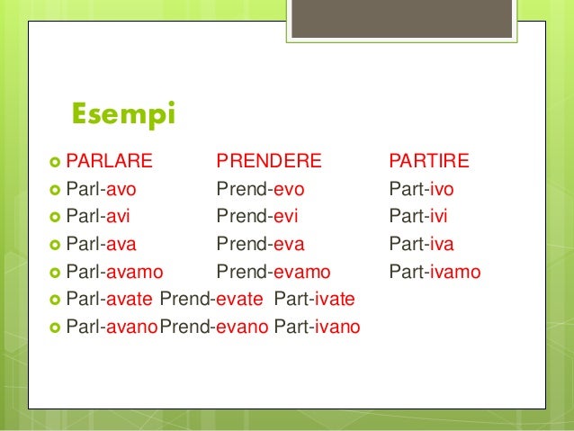 Modo Indicativo Del Verbo Parlare