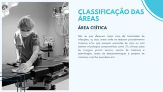 CLASSIFICAÇÃO DAS
ÁREAS
ÁREA CRÍTICA
São as que oferecem maior risco de transmissão de
infecções, ou seja, áreas onde se realizam procedimentos
invasivos e/ou que possuem pacientes de risco ou com
sistema imunológico comprometido, como UTI, clinicas, salas
de cirurgias, pronto socorro, central de materiais e
esterilização, áreas de descontaminação e preparo de
materiais, cozinha, lavanderia etc.
 