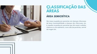 CLASSIFICAÇÃO DAS
ÁREAS
ÁREA SEMICRÍTICA
São áreas ocupadas por pacientes com doenças infecciosas
de baixa transmissibilidade e doenças não infecciosas, isto
é, aquelas ocupadas por pacientes que não exijam cuidados
intensivos ou de isolamento, como sala de pacientes, central
de triagem etc.
 