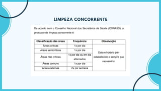 LIMPEZA CONCORRENTE
 