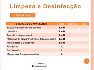 Limpeza E..