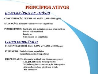 PRINCÍPIOS ATIVOS
QUATERNÁRIOS DE AMÔNIO
CONCENTRAÇÃO DE USO: 0,1 a 0,5% (1000 a 5000 ppm)

INDICAÇÃO: Limpeza e desinfecção de superfícies

PROPRIEDADES: Inativado por matéria orgânica e tensoativos
              Possui efeito residual
              Inodoros
              Não atacam as superfícies

CLORO INORGÂNICO
CONCENTRAÇÃO DE USO: 0,03% a 1% (300 a 10000 ppm)

INDICAÇÃO: Desinfecção de superfícies
           Descontaminação de superfícies

PROPRIEDADES: Altamente instável por fatores ou agentes:
              Luz, pH, cátions de metais pesados
              Matéria orgânica, concentração, detergentes
              Atacam borrachas, plásticos e têxteis
              São corrosivos
 