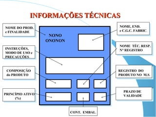 INFORMAÇÕES TÉCNICAS
NOME DO PROD.                             NOME, END.
e FINALIDADE                              e C.G.C. FABRIC.
                   NONO
                  ONONON
                                          NOME TÉC. RESP.
INSTRUÇÕES,                               N° REGISTRO
MODO DE USO e
PRECAUÇÕES


 COMPOSIÇÃO                               REGISTRO DO
 do PRODUTO                               PRODUTO NO M.S.



                                            PRAZO DE
PRINCÍPIO ATIVO                             VALIDADE
     (%)



                           CONT. EMBAL.
 