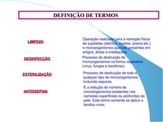 DEFINIÇÃO DE TERMOS



                        Operação realizada para a remoção física
  LIMPEZA
                        de sujidades (detritos, insetos, poeira etc.)
                        e microorganismos (parcial) presentes em
                        artigos, áreas e instalações.
DESINFECÇÃO             Processo de destruição de
                        microorganismos na forma vegetativa
                        (vírus, fungos e bactérias).

ESTERILIZAÇÃO           Processo de destruição de todo e
                        qualquer tipo de microorganismos,
                        incluindo esporos.
                        É a redução do número de
ANTISSEPSIA             microorganismos existentes nas
                        camadas superficiais ou profundas da
                        pele. Este termo somente se aplica a
                        tecidos vivos.
 