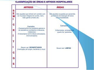 CLASSIFICAÇÃO DE ÁREAS E ARTIGOS HOSPITALARES

              ARTIGOS                                     ÁREAS
S
E   São aqueles que entram em contato com        São aquelas ocupadas por pacientes
M    as mucosas íntegras do ouvido, nariz,         portadores de doenças de baixa
           trato genito-urinário etc.                    transmissibilidade.
I

C                                                              Exemplos:
                    Exemplos:
      - Equipamentos de anestesia gasosa e
R      de assistência ventilatória (máscaras,           Enfermarias, ambulatórios,
                    inaladores)                           quarto de pacientes
     - Endoscópios semi-críticos (otoscópios,
Í                 broncoscópios)


T

I          Devem ser: DESINFETADOS                        Devem ser: LIMPAS
     (Inativação de fungos, bactérias e vírus)

C

O

S
 