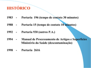 HISTÓRICO

1983   -   Portaria 196 (tempo de contato 30 minutos)

1988   -   Portaria 15 (tempo de contato 10 minutos)

1992   -   Portaria 930 (outros P.A.)

1994   -   Manual de Processamento de Artigos e Superfícies
           Ministério da Saúde (descontaminação)

1998   -   Portaria 2616
 