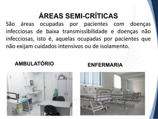 ÁREAS SEMI-CRÍTICAS
São áreas ocupadas por pacientes com doenças
infecciosas de baixa transmissibilidade e doenças não
infecciosas, isto é, aquelas ocupadas por pacientes que
não exijam cuidados intensivos ou de isolamento.
AMBULATÓRIO

ENFERMARIA

 