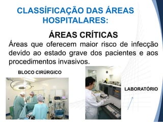 CLASSÍFICAÇÃO DAS ÁREAS
HOSPITALARES:
ÁREAS CRÍTICAS
Áreas que oferecem maior risco de infecção
devido ao estado grave dos pacientes e aos
procedimentos invasivos.
BLOCO CIRÚRGICO

LABORATÓRIO

 
