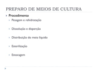PREPARO DE MEIOS DE CULTURA


Procedimento


Pesagem e rehidratação



Dissolução e disperção



Distribuição do meio líquido



Esterilização



Estocagem

 