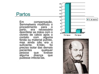 Partos Em compensação, Semmelweis modificou o procedimento para o parto, era necessário desinfetar as mãos com o cloreto de cálcio após o contato com alguma ferida ou material pútrido, mas ainda não era o suficiente. Então, foi preciso isolar das demais pacientes qualquer pessoa que tivesse alguma doença que pudesse infectá-las.  