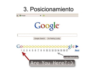 3. Posicionamiento