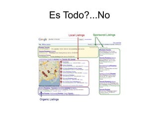 Es Todo?...No