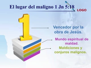 El lugar del maligno 1 Jn 5:18

LOGO

Vencedor por la
obra de Jesús.
Mundo espiritual de
maldad.
Maldiciones y
conjuros malignos.

 