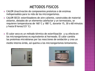 METODOS FISICOS
 CALOR (Inactivación de componentes proteicos o de enzimas
indispensables para la vida de los microrganismos.
 CALOR SECO: esterilizadores de aire caliente, construidos de material
aislante, dotados de un elemento calefactor y un termostato, se
requieren temperaturas de 160°C y 180°C, durante 15, 30 o 60 minutos
y hasta 8 horas(121°C)
 El calor seco es un método térmico de esterilización y su efecto en
los microorganismos es equivalente al horneado. El calor cambia
las proteínas microbianas por las reacciones de oxidación y crea un
medio interno árido, así quema a los microorganismos lentamente.
 