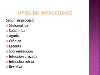 Según su proceso
 Sintomática
 Subclínica
 Aguda
 Crónica
 Latente
 Sobreinfección
 Infección cruzada
 Infección mixta
 Recidiva
 