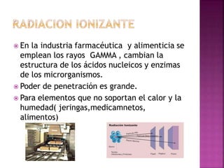  En la industria farmacéutica y alimenticia se
emplean los rayos GAMMA , cambian la
estructura de los ácidos nucleicos y enzimas
de los microrganismos.
 Poder de penetración es grande.
 Para elementos que no soportan el calor y la
humedad( jeringas,medicamnetos,
alimentos)
 