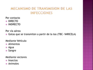 Por contacto
 DIRECTO
 INDIRECTO
Por vía aérea
 Gotas que se transmiten a partir de la tos (TBC- VARICELA)
Mediante Vehículo
 Alimentos
 Agua
 Sangre
Mediante vectores
 Insectos
 Animales
 