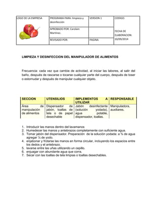 LOGO DE LA EMPRESA 
PROGRAMA PARA: limpieza y 
desinfección 
VERSION 1 CODIGO: 
FECHA DE 
ELABORACION: 
10/09/2014 
APROBADO POR: Carolain 
Martínez. 
REVISADO POR: PAGINA 
LIMPIEZA Y DESINFECCION DEL MANIPULADOR DE ALIMENTOS 
Frecuencia: cada vez que cambie de actividad, al iniciar las labores, al salir del baño, después de rascarse o tocarse cualquier parte del cuerpo, después de toser o estornudar y después de manipular cualquier objeto. 
SECCION UTENSILIOS IMPLEMENTOS A UTILIZAR RESPONSABLE Área de manipulación de alimentos Dispensador de jabón, toallas de tela o de papel desechable Jabón desinfectante (solución yodada), agua potable, dispensador, toallas. Manipuladora, auxiliares. 
1. Introducir las manos dentro del lavamanos 
2. Humedecer las manos y antebrazos completamente con suficiente agua. 
3. Tomar jabón del dispensador. Preparación de la solución yodada: a ¾ de agua agregar ¼ de yodo. 
4. enjabonar y frotarse las manos en forma circular, incluyendo los espacios entre los dedos y el antebrazo. 
5. lavarse entre las uñas utilizando un cepillo. 
6. enjuagar con abundante agua que corra. 
7. Secar con las toallas de tela limpias o toallas desechables. 
 