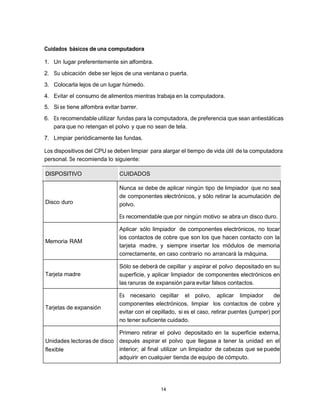 Cuidados básicos de una computadora

1. Un lugar preferentemente sin alfombra.
2. Su ubicación debe ser lejos de una ventana o puerta.
3. Colocarla lejos de un lugar húmedo.
4. Evitar el consumo de alimentos mientras trabaja en la computadora.
5. Si se tiene alfombra evitar barrer.
6. Es recomendable utilizar fundas para la computadora, de preferencia que sean antiestáticas
   para que no retengan el polvo y que no sean de tela.
7. Limpiar periódicamente las fundas.

Los dispositivos del CPU se deben limpiar para alargar el tiempo de vida útil de la computadora
personal. Se recomienda lo siguiente:

DISPOSITIVO                   CUIDADOS

                              Nunca se debe de aplicar ningún tipo de limpiador que no sea
                              de componentes electrónicos, y sólo retirar la acumulación de
Disco duro                    polvo.

                              Es recomendable que por ningún motivo se abra un disco duro.

                              Aplicar sólo limpiador de componentes electrónicos, no tocar
                              los contactos de cobre que son los que hacen contacto con la
Memoria RAM
                              tarjeta madre, y siempre insertar los módulos de memoria
                              correctamente, en caso contrario no arrancará la máquina.

                              Sólo se deberá de cepillar y aspirar el polvo depositado en su
Tarjeta madre                 superficie, y aplicar limpiador de componentes electrónicos en
                              las ranuras de expansión para evitar falsos contactos.

                              Es necesario cepillar el polvo, aplicar limpiador                 de
                              componentes electrónicos, limpiar los contactos de cobre y
Tarjetas de expansión
                              evitar con el cepillado, si es el caso, retirar puentes (jumper) por
                              no tener suficiente cuidado.

                           Primero retirar el polvo depositado en la superficie externa,
Unidades lectoras de disco después aspirar el polvo que llegase a tener la unidad en el
flexible                   interior; al final utilizar un limpiador de cabezas que se puede
                           adquirir en cualquier tienda de equipo de cómputo.




                                               14
 