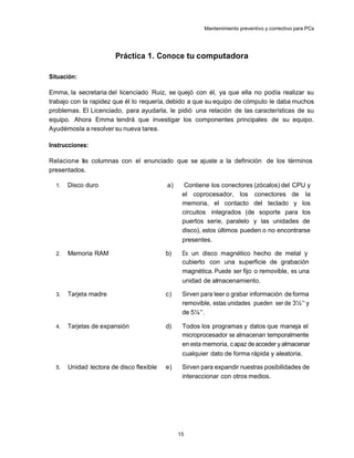 Mantenimiento preventivo y correctivo para PCs




                        Práctica 1. Conoce tu computadora

Situación:

Emma, la secretaria del licenciado Ruiz, se quejó con él, ya que ella no podía realizar su
trabajo con la rapidez que él lo requería, debido a que su equipo de cómputo le daba muchos
problemas. El Licenciado, para ayudarla, le pidió una relación de las características de su
equipo. Ahora Emma tendrá que investigar los componentes principales de su equipo.
Ayudémosla a resolver su nueva tarea.

Instrucciones:

Relacione l s columnas con el enunciado que se ajuste a la definición de los términos
          a
presentados.

  1.   Disco duro                         a)     Contiene los conectores (zócalos) del CPU y
                                                el coprocesador, los conectores de la
                                                memoria, el contacto del teclado y los
                                                circuitos integrados (de soporte para los
                                                puertos serie, paralelo y las unidades de
                                                disco), estos últimos pueden o no encontrarse
                                                presentes.

  2.   Memoria RAM                        b)    Es un disco magnético hecho de metal y
                                                cubierto con una superficie de grabación
                                                magnética. Puede ser fijo o removible, es una
                                                unidad de almacenamiento.

  3.   Tarjeta madre                      c)    Sirven para leer o grabar información de forma
                                                removible, estas unidades pueden ser de 3½” y
                                                de 5¼”.

  4.   Tarjetas de expansión              d)    Todos los programas y datos que maneja el
                                                microprocesador se almacenan temporalmente
                                                en esta memoria, c apaz de acceder y almacenar
                                                cualquier dato de forma rápida y aleatoria.

  5.   Unidad lectora de disco flexible   e)    Sirven para expandir nuestras posibilidades de
                                                interaccionar con otros medios.




                                               15
 