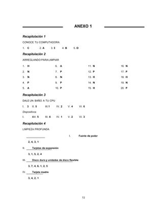 ANEXO 1

Recapitulación 1
CONOCE TU COMPUTADORA

1.     C             2. A            3. E            4. B          5. D

Recapitulación 2
ARREGLANDO PARA LIMPIAR

1.     H                                    6.   A                                11. N     16. N

2.     N                                    7.   P                                12. P     17. P

3.     N                                    8.   N                                13. H     18. H

4.     P                                    9.   P                                14. N     19. N

5.     A                                    10. P                                 15. H     20. P

Recapitulación 3
DALE UN BAÑO A TU CPU

I.     3   II. 5            III.1            IV. 2          V. 4          VI. 6

Dispositivos
I.         4 II. 5          III. 6           IV. 1          V. 2          VI. 3

Recapitulación 4
LIMPIEZA PROFUNDA

                                                            I.            Fuente de poder

       2, 4, 3, 1

II.        Tarjetas de expansión

       3, 1, 5, 2, 4

III.       Disco duro y unidades de disco flexible

       3, 7, 4, 6, 1, 2, 5

IV.        Tarjeta madre

       3, 4, 2, 1




                                                                            72
 