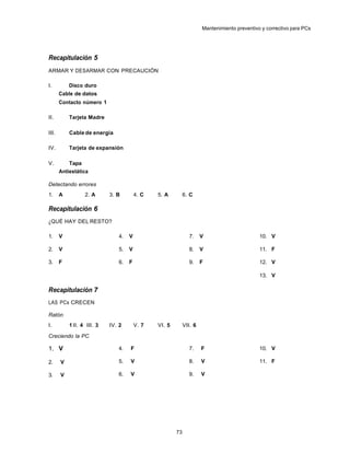Mantenimiento preventivo y correctivo para PCs




Recapitulación 5
ARMAR Y DESARMAR CON PRECAUCIÓN

I.         Disco duro
       Cable de datos
       Contacto número 1

II.        Tarjeta Madre

III.       Cable de energía

IV.        Tarjeta de expansión

V.         Tapa
       Antiestática

Detectando errores
1.     A          2. A      3. B        4. C   5. A         6. C

Recapitulación 6
¿QUÉ HAY DEL RESTO?

1.     V                       4.   V                          7.    V                       10. V

2.     V                       5.   V                          8.    V                       11. F

3.     F                       6.   F                          9.    F                       12. V

                                                                                             13. V

Recapitulación 7
LAS PCs CRECEN

Ratón
I.         1 II. 4 III. 3   IV. 2       V. 7   VI. 5        VII. 6

Creciendo la PC

1. V                           4.   F                         7.     F                       10. V

2.     V                       5.   V                         8.     V                       11. F

3.     V                       6.   V                         9.     V




                                                       73
 