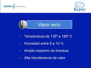 -  Temperatura de 135º a 180º C
-  Humedad entre 6 a 10 %
-  Amplio espectro de limpieza
-  Alta transferencia de calor
Vapor seco
 