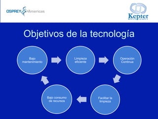 Objetivos de la tecnología
Limpieza
eficiente
Operación
Continua
Facilitar la
limpieza
Bajo consumo
de recursos
Bajo
mantenimiento
 