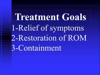 Treatment Goals 
1-Relief of symptoms 
2-Restoration of ROM 
3-Containment 
 