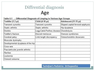 Diffrential diagnosis
 