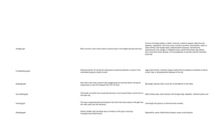 Antalgic gait Most common; short-stance phase caused by pain in the weight-bearing extremity
Fracture (including toddler or Salter I fracture), unilateral slipped capital femoral
epiphysis, apophysitis, soft tissue injury, transient synovitis, osteomyelitis, septic or
other arthritis, foot foreign body, osteochondritis dissecans, hemarthrosis,
vasoocclusive crisis, benign or malignant tumor, painful foot lesions (eg, plantar
wart, hand-foot-mouth disease, or immunoglobulin A vasculitis [Henoch-Schönlein
purpura])
Trendelenburg gait
Downward pelvic tilt during the swing phase caused by weakness or spasm in the
contralateral gluteus medius muscle
Legg-Calvé-Perthes, unilateral slipped capital femoral epiphysis (moderate to severe
chronic slip), or developmental dysplasia of the hip
Steppage gait
Seen with a foot drop; presents with exaggerated hip and knee flexion during the
swing phase to clear the dropped foot from the floor
Neurologic diseases which cause loss of dorsiflexion of the ankle
Toe-walking gait
Child walks on his/her toes caused by heel pain or by increased flexor muscle tone in
the lower leg
Mild cerebral palsy, Sever disease, heel foreign body, idiopathic, tethered spinal cord
Vaulting gait
The knee is hyperextended and locked at the end of the stance phase of the gait and
the child vaults over the extremity
Limb length discrepancy or abnormal knee mobility
Stooping gait
Patient shuffles with hip flexed due to irritation of the psoas muscle by
intraabdominal inflammation
Appendicitis, pelvic inflammatory disease, psoas muscle abscess
 