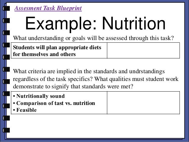 GRASP PERFORMANCE ASSESSMENT