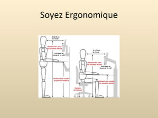 Soyez Ergonomique 